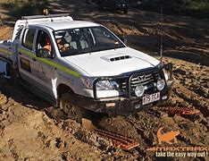 Image result for Removeable Underlift Recovery Body