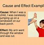 Image result for Cause and Effect Problem and Solution