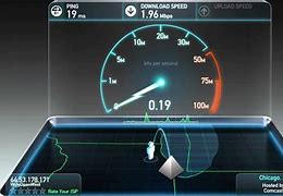 Image result for High Speed Wi-Fi Test