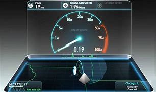 Image result for Xpoint Smart Wi-Fi Speed