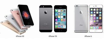 Image result for Side by Side iPhone 5S to iPhone 6