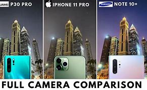 Image result for iPhone 11 Camera vs Note 10 Plus