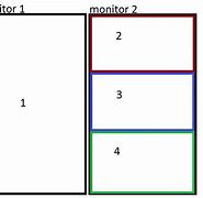Image result for Horizontal Vertical Monitor