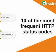 Bildergebnis für HTTP Status Codes