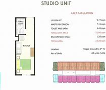 Image result for 15 Square Meters