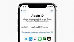 Image result for Apple Phone Sign