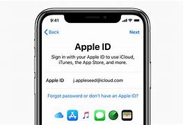 Image result for How to Find the Apple ID