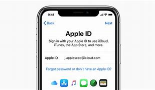 Image result for Apple iPhone Add