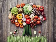 Image result for Vegetarian Poster
