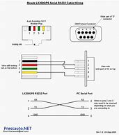 Image result for USB Wiring Schematic