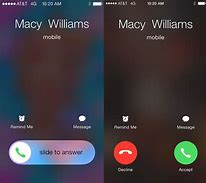 Image result for iPhone 4 Call Screen