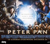 Image result for Biggest Movies in 2003