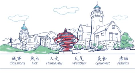 青岛栈桥简笔画青岛栈桥图片2022已更新今日资讯