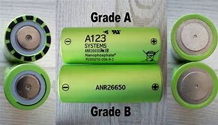 Image result for A123 Battery Tester