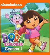 Image result for Dora the Explorer 4