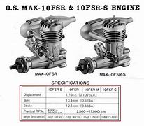 Image result for OS Max 10 Engine