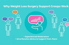 Image result for Weight Loss Challenge Flyer