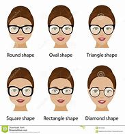 Image result for Glasses Frames Face Shape