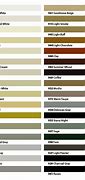 Image result for Grout Dye