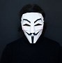 Image result for Guy Fawkes Mask Template