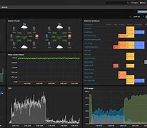 Image result for System Source Monitor Template