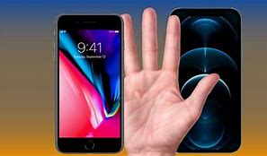 Image result for Iphoen Plus in a Hand