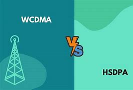 Image result for WCDMA Tower