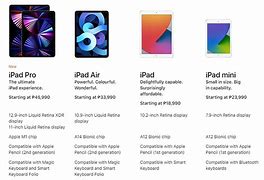 Image result for Descent iPad Price