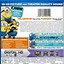 Image result for Despicable Me 2 DVD Front Cover