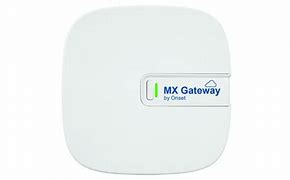 Image result for Gageway MX4