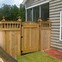 Image result for Privacy Fence Gate Ideas