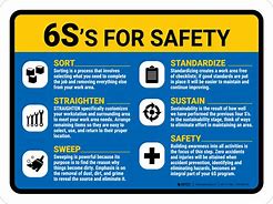 Image result for 6s Safety Signs