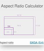 Image result for Screen Size Calculator