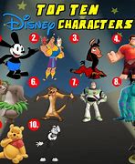 Image result for Top 25 Disney Characters