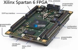 Image result for Xilinx Spartan-6 Development Board