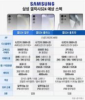 Image result for Samsung Galaxy S24 Plus