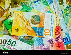 Image result for Swiss Franc Country