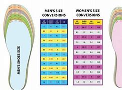 Image result for Height Based On Foot Size