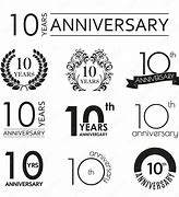 Image result for 10 Anniversary iPhone 2018