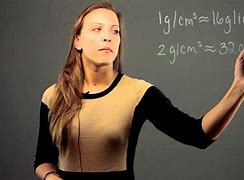 Image result for How to Write Grams per Cubic Centimeter