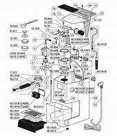 Image result for Gaggia Espresso Machine Internals