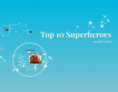 Image result for Top 10 Superhero Teams