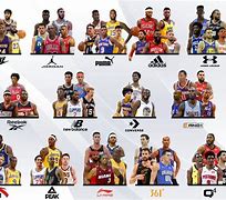 Image result for Top 3 NBA Players