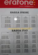 Image result for HP iPhone Harga 6 Smpe 8