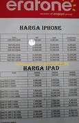 Image result for Daftar Harga HP iPhone