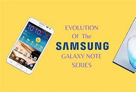 Image result for Galaxy Note 7 Edge