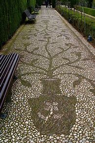 Image result for Pebble Path