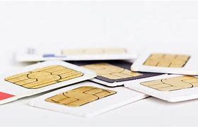 Image result for Sim Card iPhone Adapter