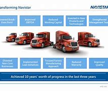 Image result for Navistar Business Card