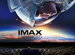 Image result for IMAX 8K